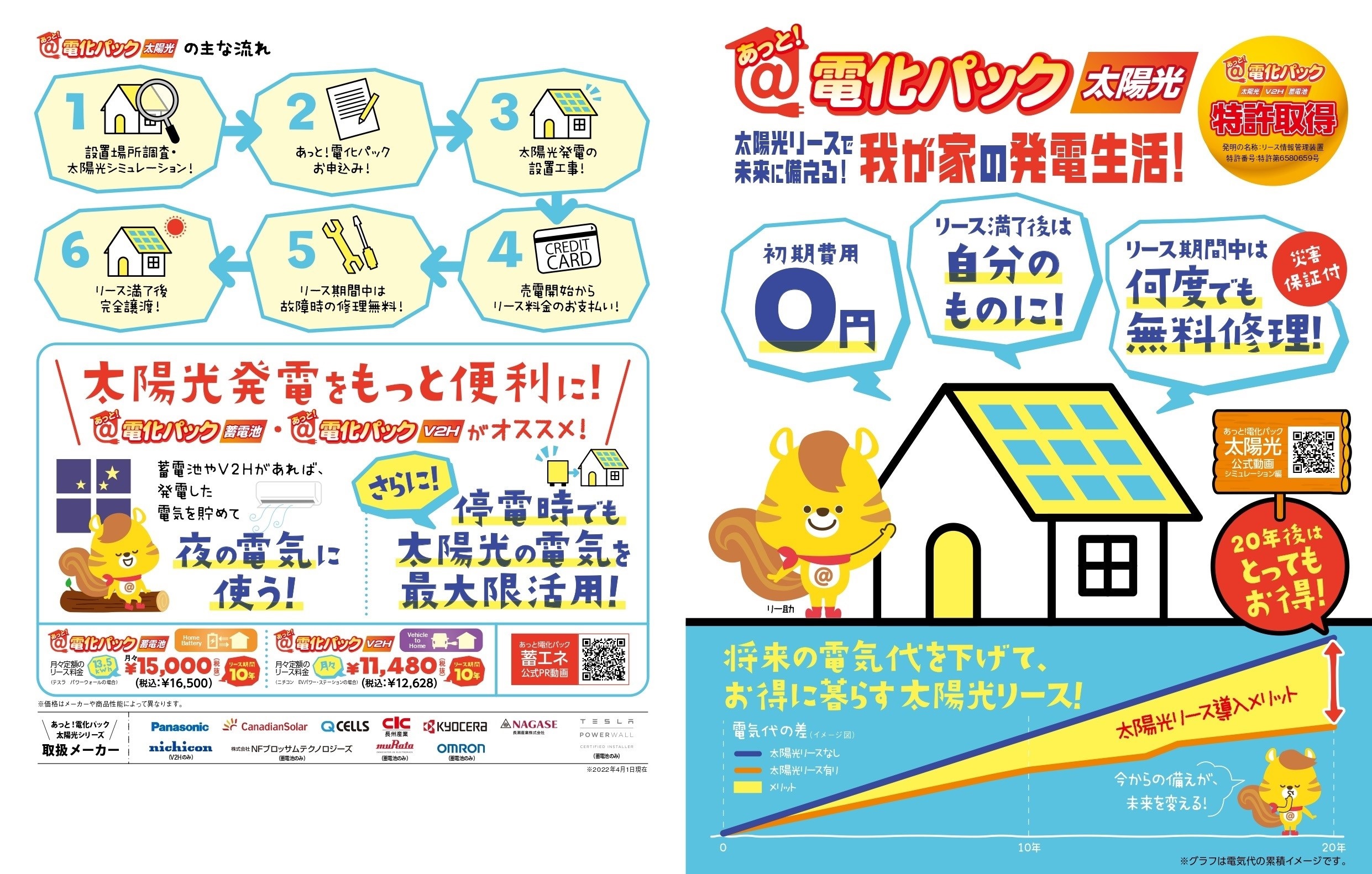 『初期費用０円』太陽光システムや蓄電池のリース