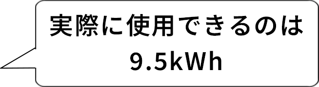 実際はやや少ない