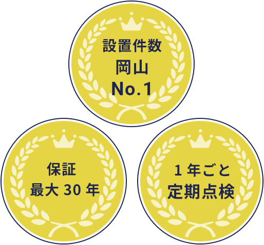 安心が違う