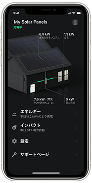 電気の流れ